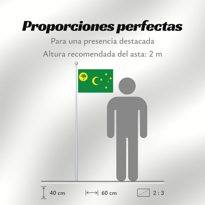 Proporciones de la bandera: Cocos  Keeling  Islands	Cocos (Keeling) Islands	îles Cocos, utilisation non-officielle. Ratio 1 2	Islas Cocos	Kokosinseln	Isole Cocos	La Kokosinsuloj, uzo ne oficiala