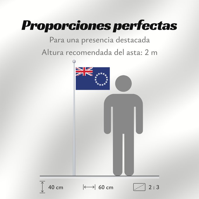 Proporciones de la bandera: Cook Islands	Cook !Îles Cook	Islas Cook	Cookinseln
