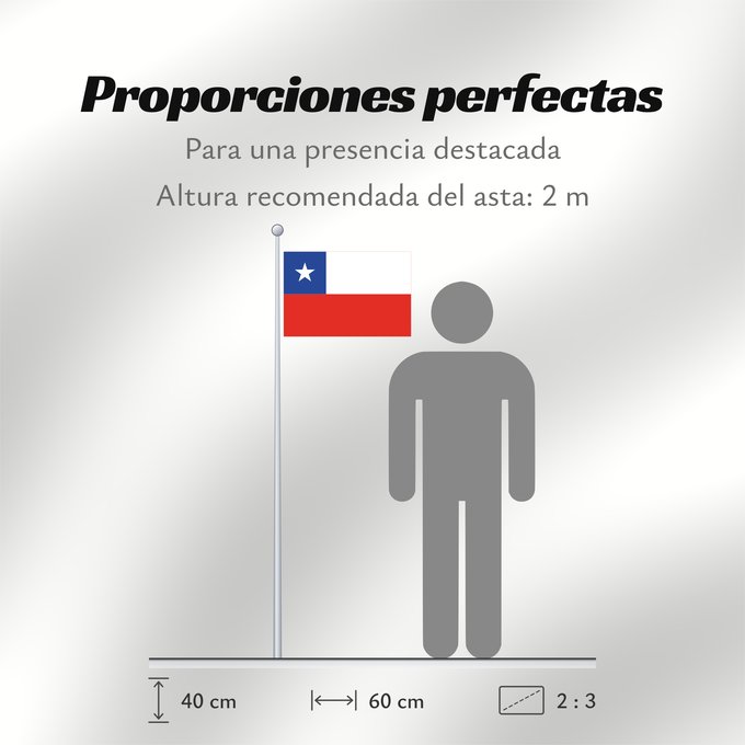 Proporciones de la bandera: Chile	It is easy to put a border around this flag image	Chili	Cile	علم تشيلي	Национално знаме на Чили	ཅི་ལི། དར་ཆ།	Chilen	דגל צ ילה	チリの国旗	칠레의 국기	Флаг Чили	Čila	Chiles	Şili Cumhuriyeti	Прапор Чилі	​智利國旗