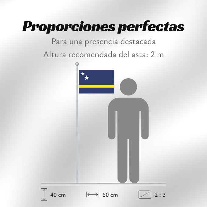 Proporciones de la bandera: Curaçao Curazao Curacao Curaçao is a blue field with a horizontal yellow stripe slightly below the midline and two white