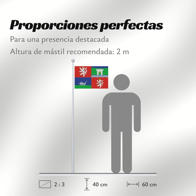 Proporciones de la bandera: Usti nad Labem Region	Ústí nad Labem Region	Region de Ústí nad Labem	Región de Ústí nad Labem	Ústí nad Labem