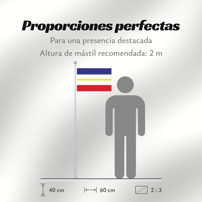 Proporciones de la bandera: Mecklenburg-Western Pomerania	Mecklenburg-Vorpommern	Mecklembourg-Poméranie-Occidentale	Mecklemburgo-Pomerania Occidental	Meclemburgo-Pomerania Anteriore