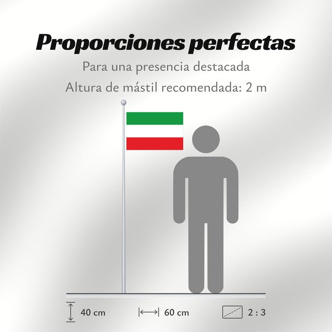 Proporciones de la bandera: North Rhine-Westphalia	Civil flag of North Rhine-Westphalia	Rhénanie-du-Nord - Westphalie	Renania del Norte-Westfalia	Landesflagge Nordrhein-Westfalens	Renania Settentrionale-Vestfalia	Banniel Nordrhein-Westfalen