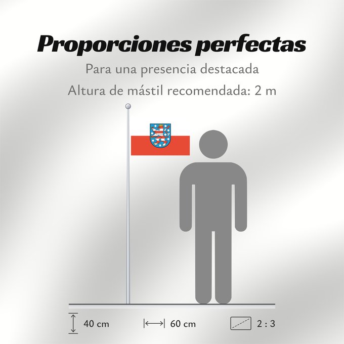 Proporciones de la bandera: Thuringia Thuringe Turingia Thüringen