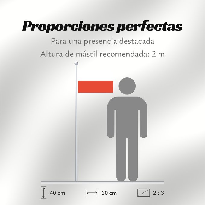 Proporciones de la bandera: Thuringia	Thuringe	Turingia	Thüringen