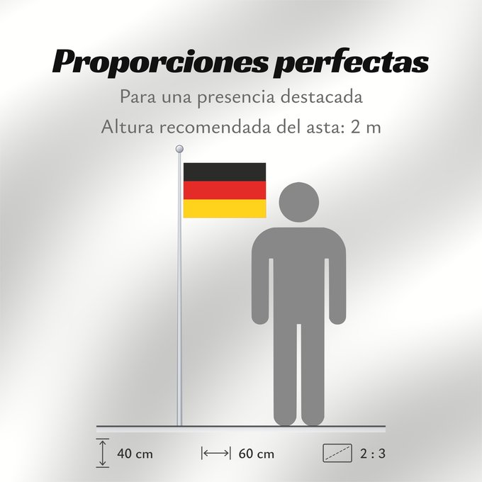 Proporciones de la bandera: Germany	Allemagne	Alemania	Deutschland	Germania