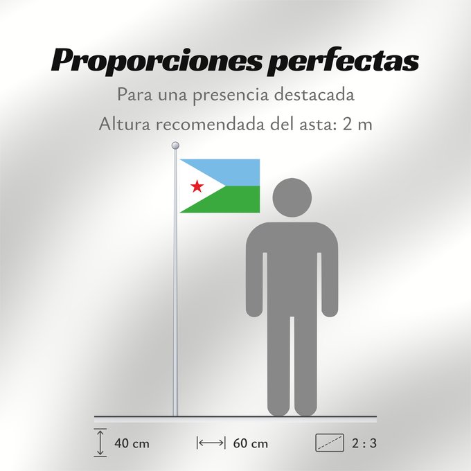 Proporciones de la bandera: Djibouti Yibuti Dschibuti Gibuti Vo Dschibuti የጅቡቲ ሰንደቅ ዓላማ علم جيبوتي জিবুতির পতাকা Banniel Djibouti Džibutská vlajka Ĝibutio Djibutiko bandera Djiboutin Ala Cîbutî Džibučio Sainan i Dziboti Jiboti Džibutija Jabuuti Djiboutis Jibuti