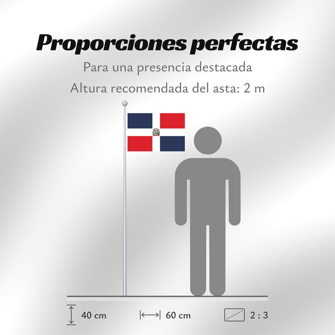 Proporciones de la bandera: Dominican Republic	Dominican Republic has a centered white cross that extends to the edges	République dominicaine	Republica Dominicana	Dominikanischen Republik hat ein zentriertes weißes Kreuz	Repubblica Dominicana	Dominicaanse Republiek	Nacional da Repúb