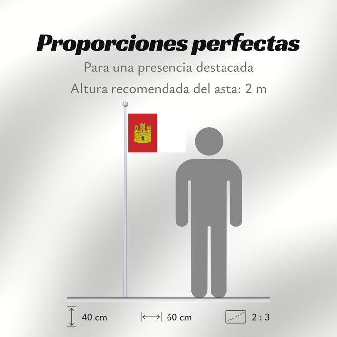 Proporciones de la bandera: Castile-La Mancha	Castile-La Mancha 	Castilla-La Mancha	Castilla-La Mancha