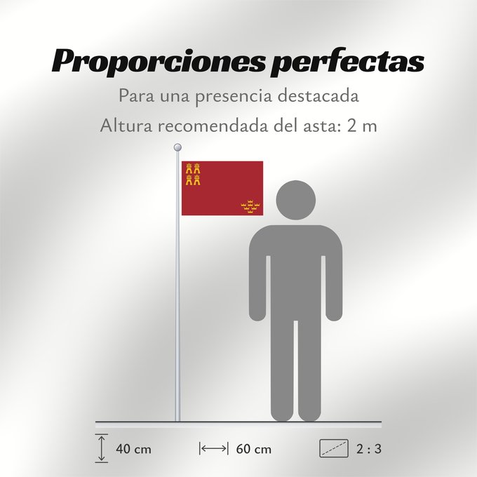Proporciones de la bandera: Region of Murcia	Autonomous Community of the Region of Murcia	région de Murcie	Comunidad Autónoma de la Región de Murcia	Region Murcia 	Murcia