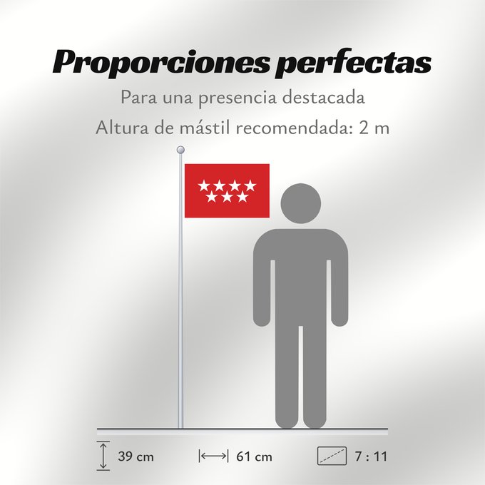 Proporciones de la bandera: Community of Madrid	Community of Madrid  Spain	Comunidad de Madrid	Comunità di Madrid	D a Comunidat de Madrit	Comunidá de Madrid	Comunitat de Madrid	Madrilgo Erkidegoako bandera	Comuniá de Mairil	Comunidade de Madrid	Comunautat autonòma de Madrid