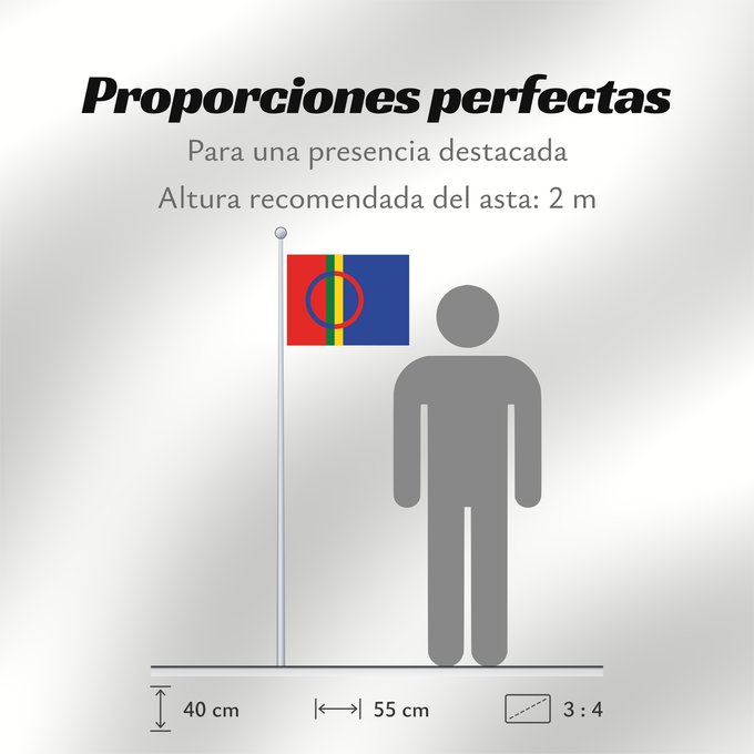 Proporciones de la bandera: Sami	The Sami	Laponie	Laponia	Lappland	Lapponia	Sámská vlajka	Samea	Saamen	Det samiske flagget	Sámi leavga	Samernas