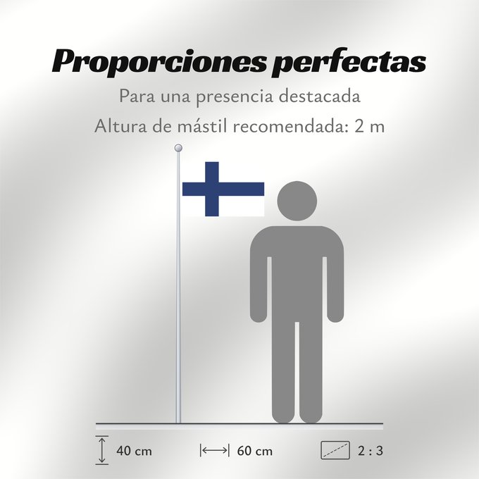 Proporciones de la bandera: Finland	Finlande	Finlandia	Finnland	Finlandese	Finlândia	Finlandii	علم فنلندا	Сцяг Фінляндыі	Национално знаме на Финландия	Finská vlajka	Finlands	Σημαία της Φινλανδίας	Finnlando	Soome lipp	پرچم فنلاند	Suomen	Fionlainne	Finnország	Finnlands	Finniae	Finnesc