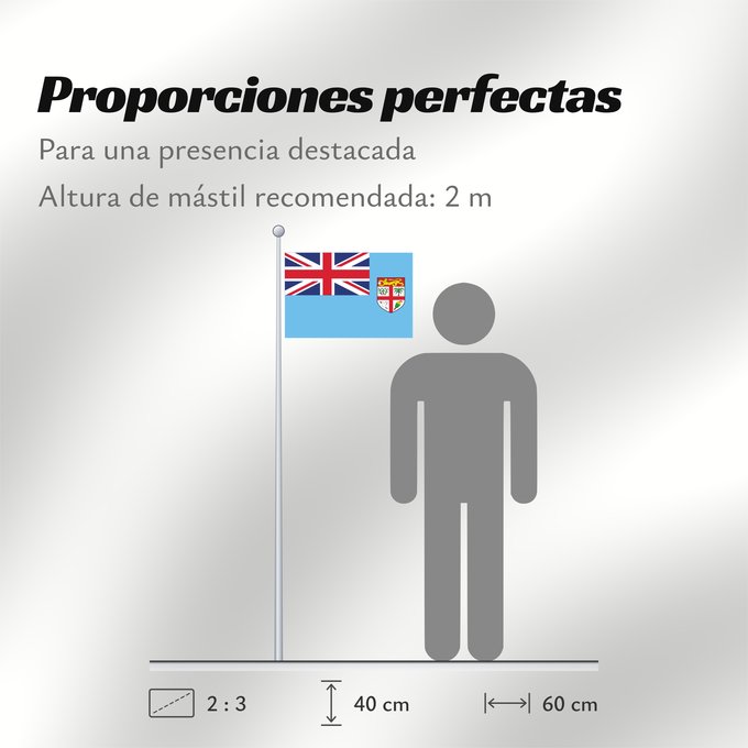 Proporciones de la bandera: Fiji	Fidji	Fiyi	Fidschi