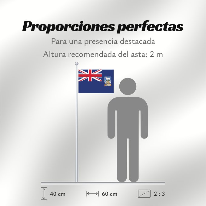 Proporciones de la bandera: Falkland Islands	British flag of the Falkland Islands	Îles Malouines	Islas Malvinas	Falklandinseln	Isole Malvine	Ynysoedd y Falklands	Ynysow Falkland	Флаг Фолклендских островов