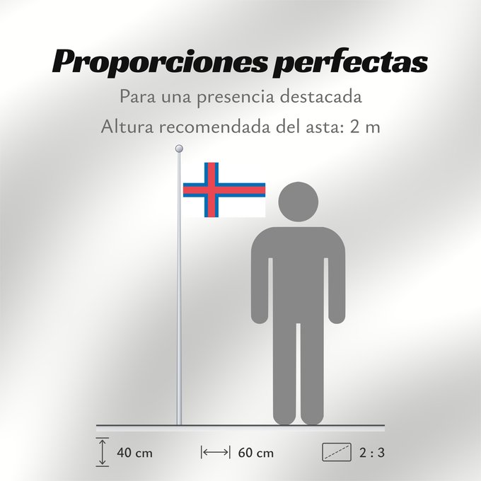 Proporciones de la bandera: Faroe Islands	îles Féroé	Islas Feroe	Färöer	Fær Øer	Faeröereilanden	Das Ilhas Feroé	Wysp Owczych	Национално знаме на Фарьорските острови	Faerských ostrovů	Færøernes	Σημαία των Φερόων Νήσων	La Ferooj	Fääri saarte lipp	Faroeetako bandera	Färsaarten	Merkið, 