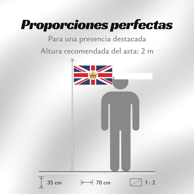 Proporciones de la bandera: British Consular Ensign