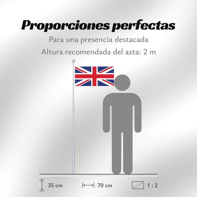 Proporciones de la bandera: United Kingdom	Royaume-Uni	Reino Unido	Vereinigtes Königreich	Regno Unito