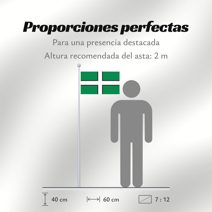 Proporciones de la bandera: Devon Hrabstwa Devon Banniel Sant Petroc