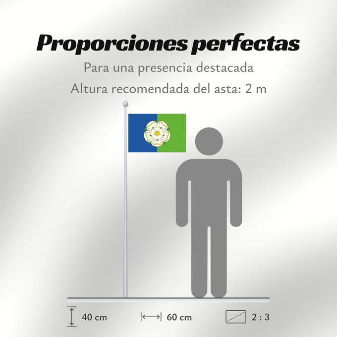 Proporciones de la bandera: East Riding of Yorkshire