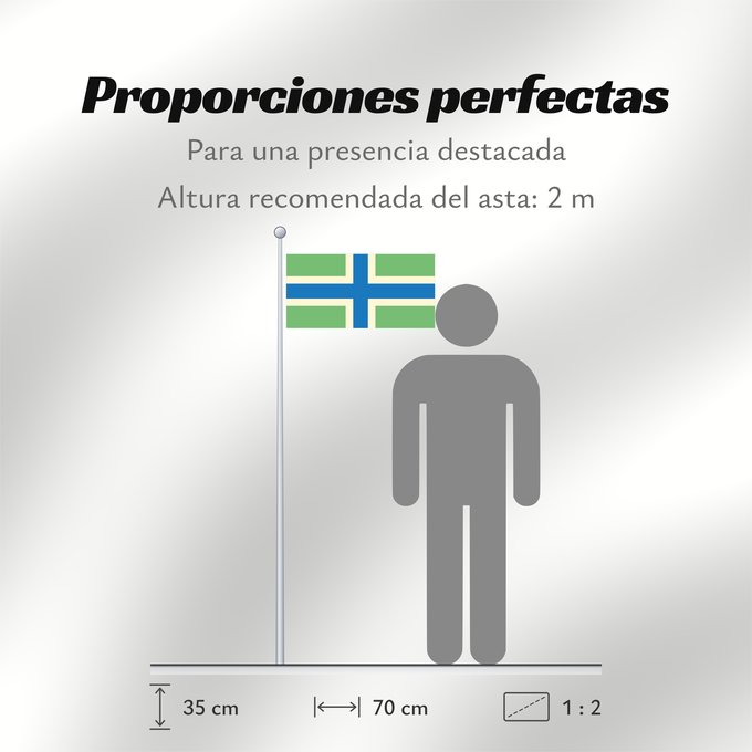 Proporciones de la bandera: Gloucestershire