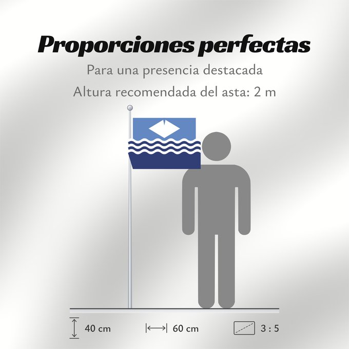 Proporciones de la bandera: Isle of Wight île de Wight Isla de Wight Isola di Wight Isle of Wight The registered Isle of Wight