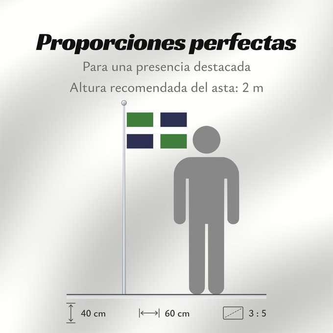 Proporciones de la bandera: Oxfordshire