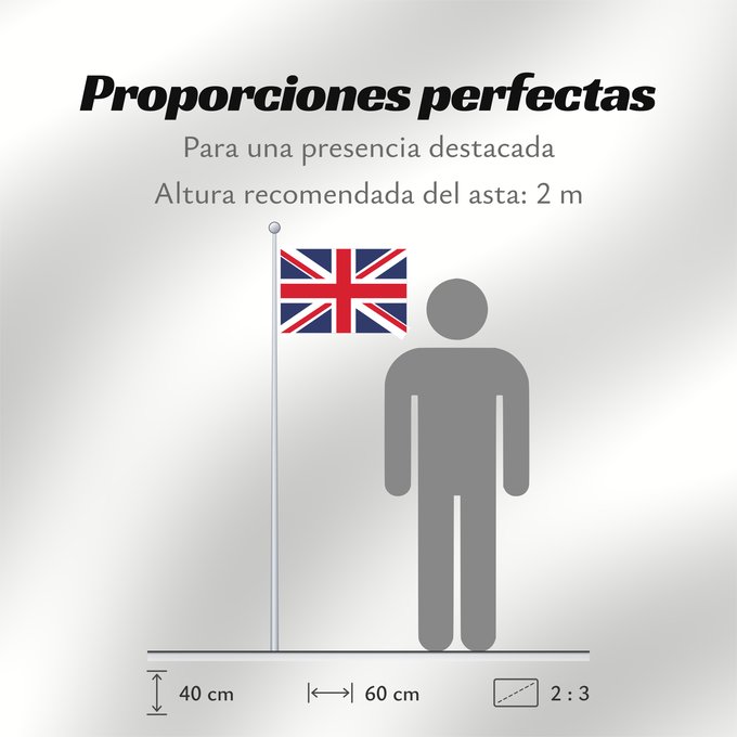 Proporciones de la bandera: United Kingdom	Royaume-Uni	Reino Unido	Vereinigtes Königreich	Regno Unito
