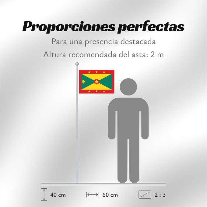Proporciones de la bandera: Grenada Grenade Granada Флаг Гренады Grenadas
