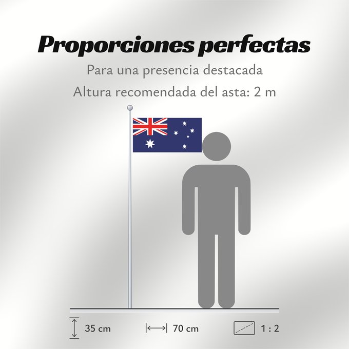 Proporciones de la bandera: Heard Island and McDonald Islands