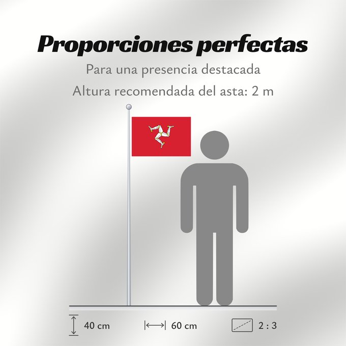Proporciones de la bandera: Isle of Man	L île de Man	Isla de Man	Insel Man	Dell Isola di Man	Man	Ilha de Man	Wyspy Man	Manes	علم مان	Sciag Vostrava Men / Сцяг Вострава Мэн	Ściag Vyspy Men / Сьцяг Выспы Мэн	Banniel Manav	Ostrva Man	Ostrova Man	Ynys Manaw	Isle of Mans	Σημαία της Νήσου