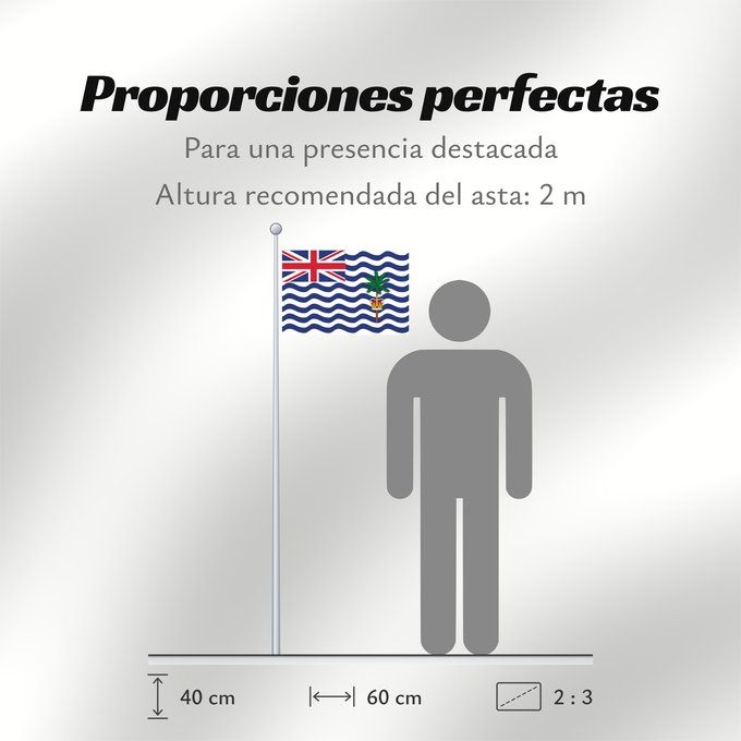 Proporciones de la bandera: Commissioner of the British Indian Ocean Territory	British Indian Ocean Territory	Territoire britannique de l océan Indien	Territorio Británico del Océano Índico	Britisches Territorium im Indischen Ozean	Territorio Britannico dell Oceano Indiano	Bryttisca
