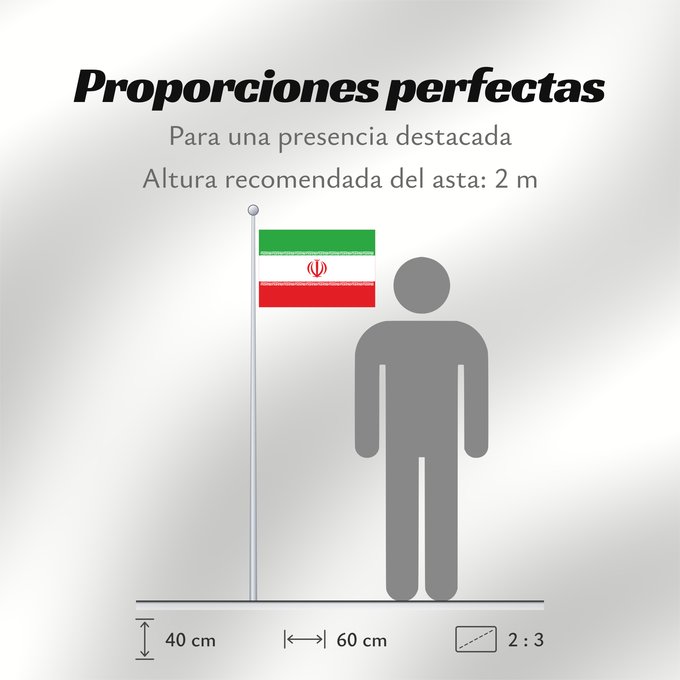 Proporciones de la bandera: Iran	Irán