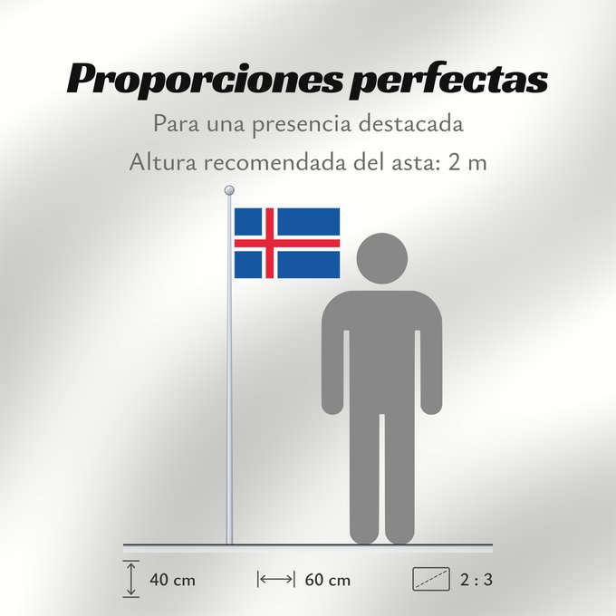 Proporciones de la bandera: Iceland L Islande Islandia Island Islanda IJsland Islandii Сцяг Ісландыі আইসল্যান্ডের পতাকা Banniel Island Gwlad yr Iâ Islands Islando Islandi lipp Íslands Izland Íslenski fáninn Islandiae Islands flagg Det islandske flagget Þjóðfáni Íslands Флаг Исландии