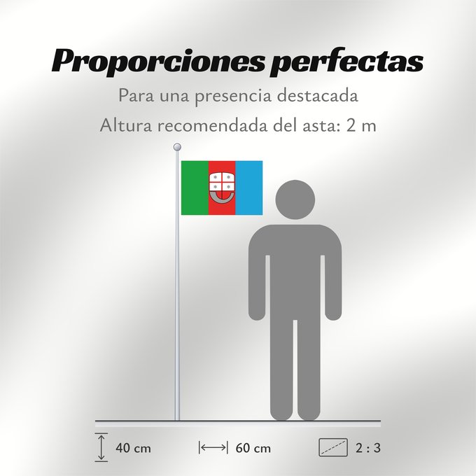 Proporciones de la bandera: Liguria	Italian region Liguria	ligure	Ligurien	Regione italiana Liguria