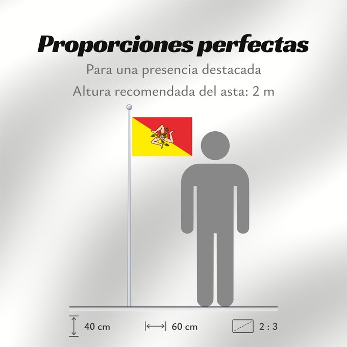 Proporciones de la bandera: Sicilian	Sicilian Region	Région Sicilienne	Región Siciliana	Sizilianischen Region  oder der Autonomen Region Sizilien	Regione Sicilia	Região Siciliana	Regionu Sycylia	Bannera dâ Riggiuni Siciliana