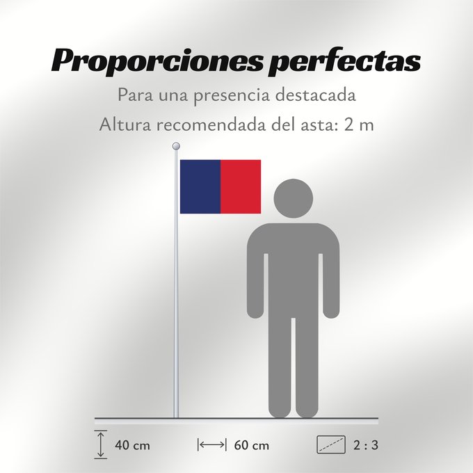 Proporciones de la bandera: Cagliari Bandèra de Castéddu