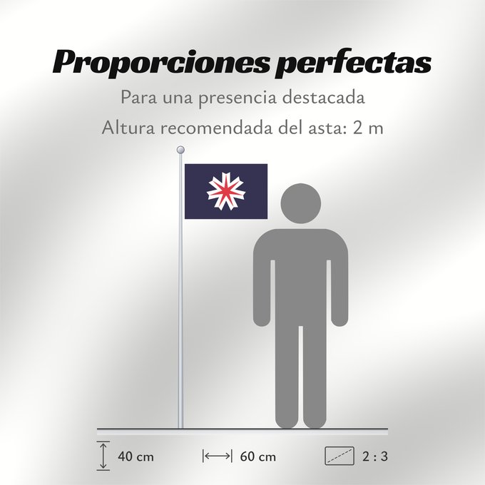 Proporciones de la bandera: Hokkaido Prefecture	Hokkaidō	Hokkaidō 	北海道旗
