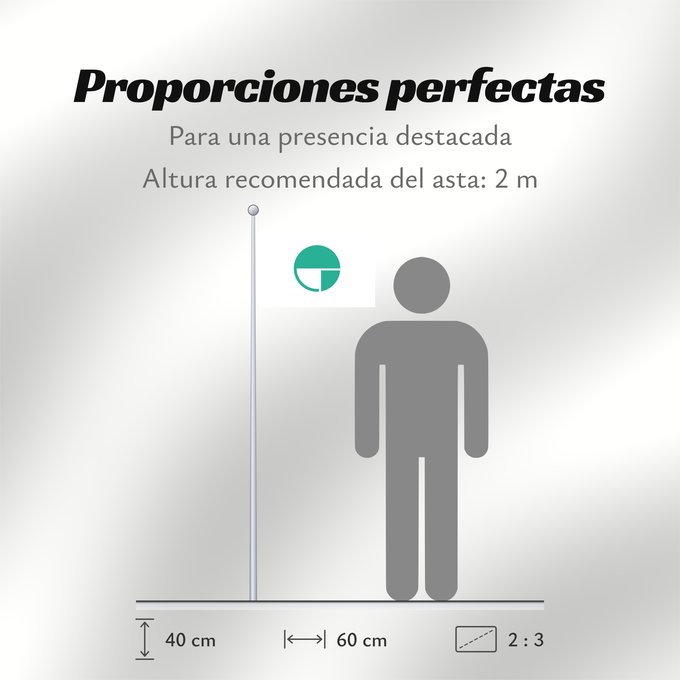Proporciones de la bandera: Nagano