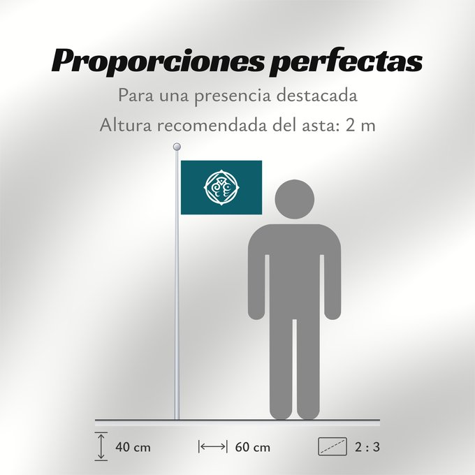 Proporciones de la bandera: Tottori