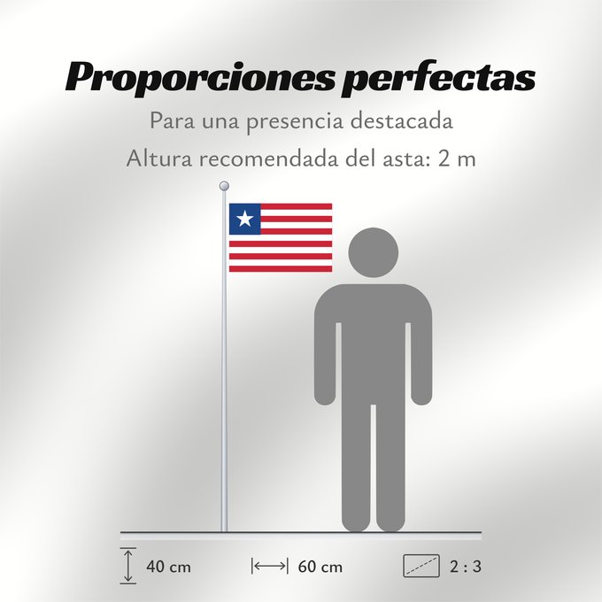 Proporciones de la bandera: Liberia Libérie پرچم لیبریا Liberian Liberiei Liberije