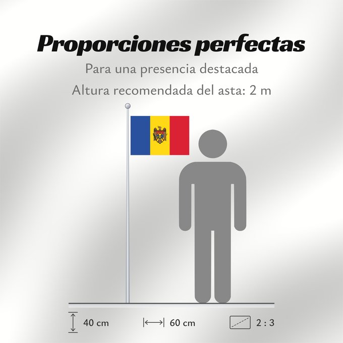 Proporciones de la bandera: Moldova	Moldavie	Moldavia	Moldawien (Republik Moldau)