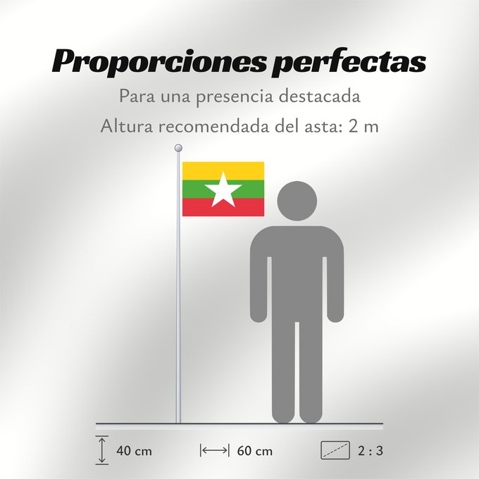 Proporciones de la bandera: Myanmar	Myanmar (Burma)	Birmanie	Es Birmania	Birmania	Myanmar  Birma	Mianmar	علم ماينمار	মায়ানমারের জাতীয় পতাকা	মায়ানমারর ফিরালহান	Myanmars flag  Tidligere Burma	Mjanmao	म्यान्मार का ध्वज	미얀마의 국기	Mianmaro	မြန်မာနိုင်ငံ အလံတော်	Флаг Мьянмы	Mjanmarska	Mj