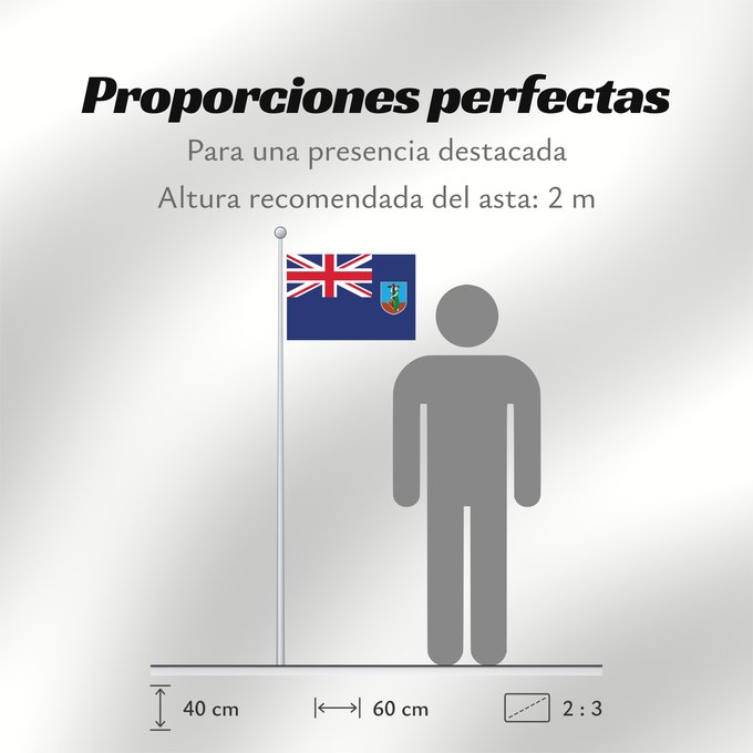 Proporciones de la bandera: Montserrat