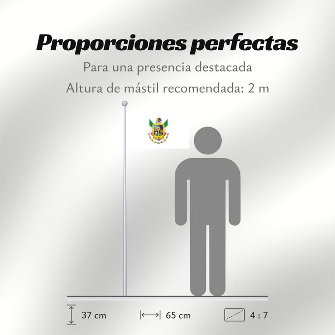 Proporciones de la bandera: Queretaro	Querétaro	Querétaro 