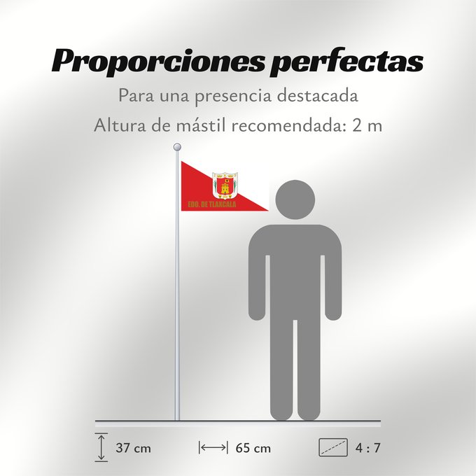 Proporciones de la bandera: Tlaxcala	Tlaxcala ou Tlaxcala de Xicoténcatl	Īpān Tlaxcallān