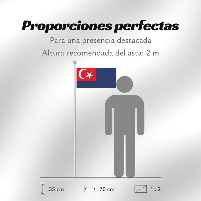 Proporciones de la bandera: Johor Malaysian state Johor Johor o Johore