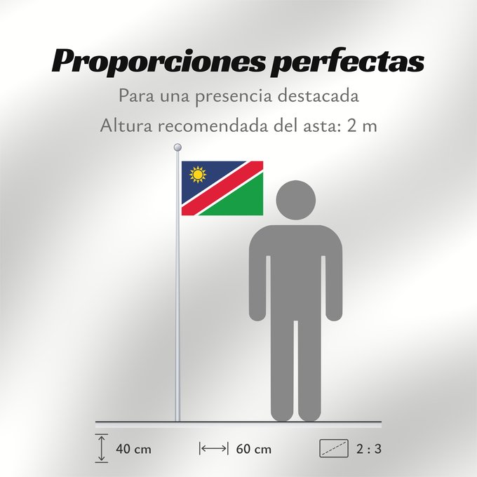 Proporciones de la bandera: Namibia Namibie Namibië