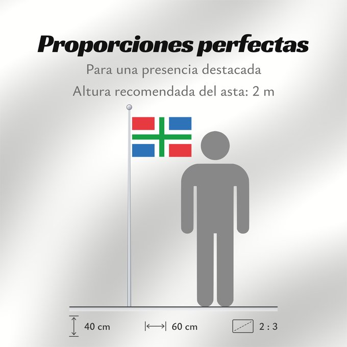 Proporciones de la bandera: Groningen	Province of Groningen, Netherlands	Groningue	Groninga
