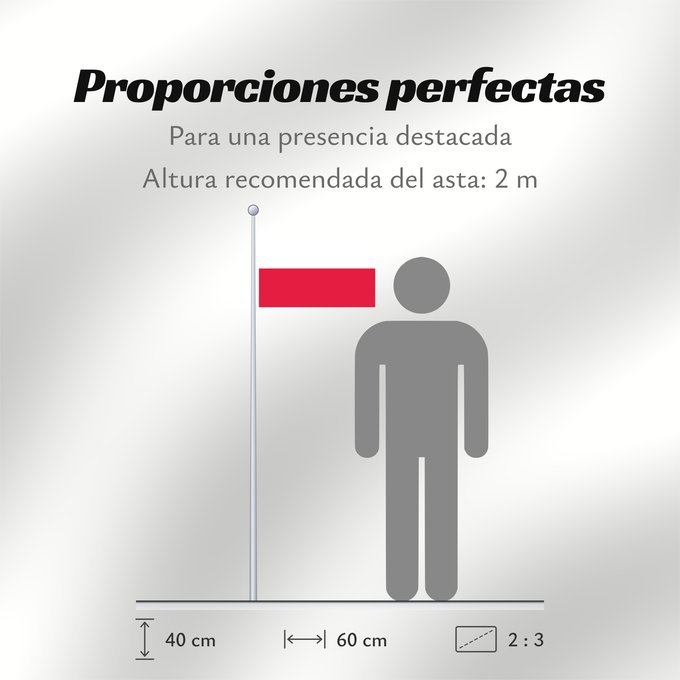 Proporciones de la bandera: Poland	Pologne	Polonia	Polen